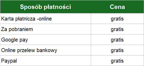 pl doprava 3